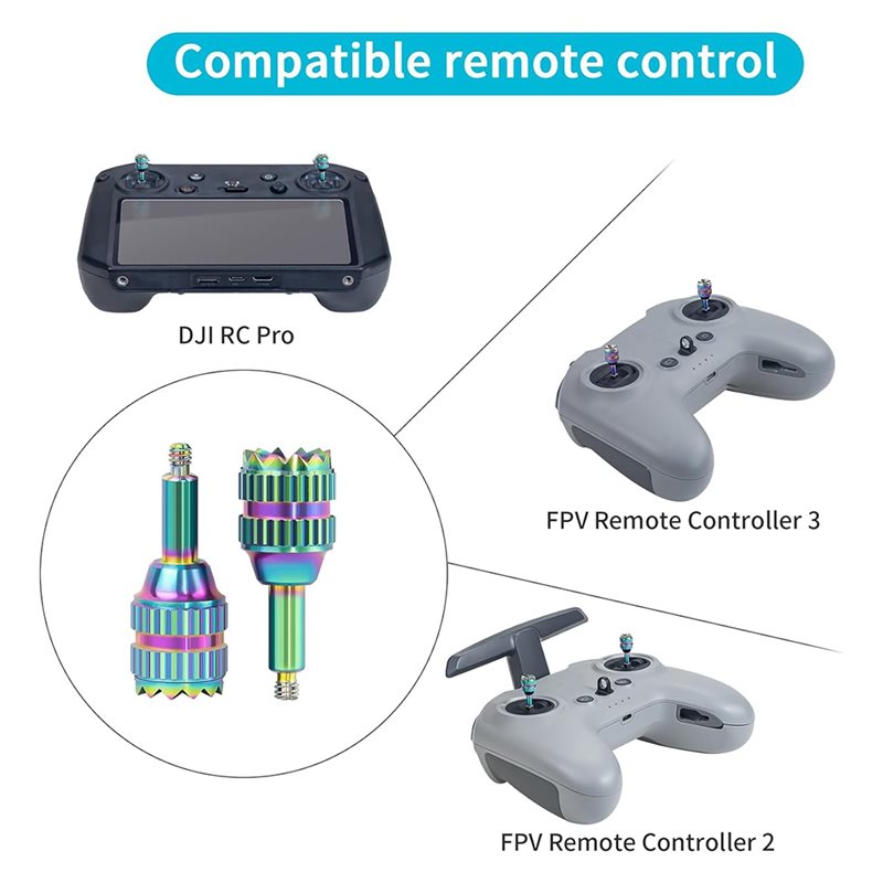 Y47A Metalen besturingsjoystic - Drone Control Stick recensie en prijs